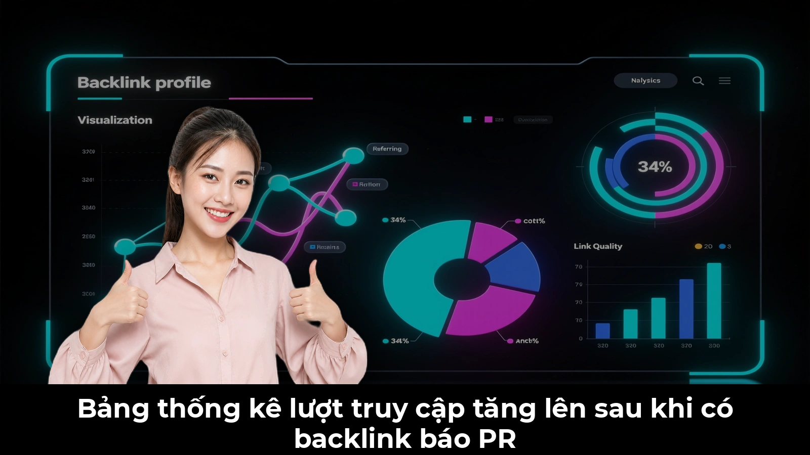 Bảng thống kê lượt truy cập tăng lên sau khi có backlink báo PR