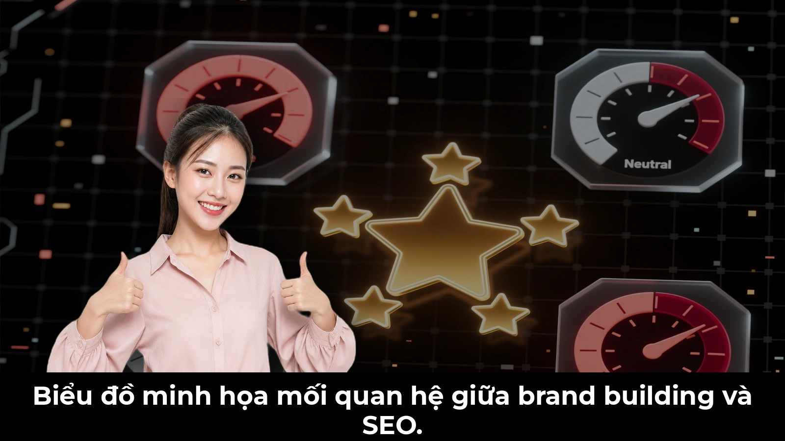 Biểu đồ minh họa mối quan hệ giữa brand building và SEO.