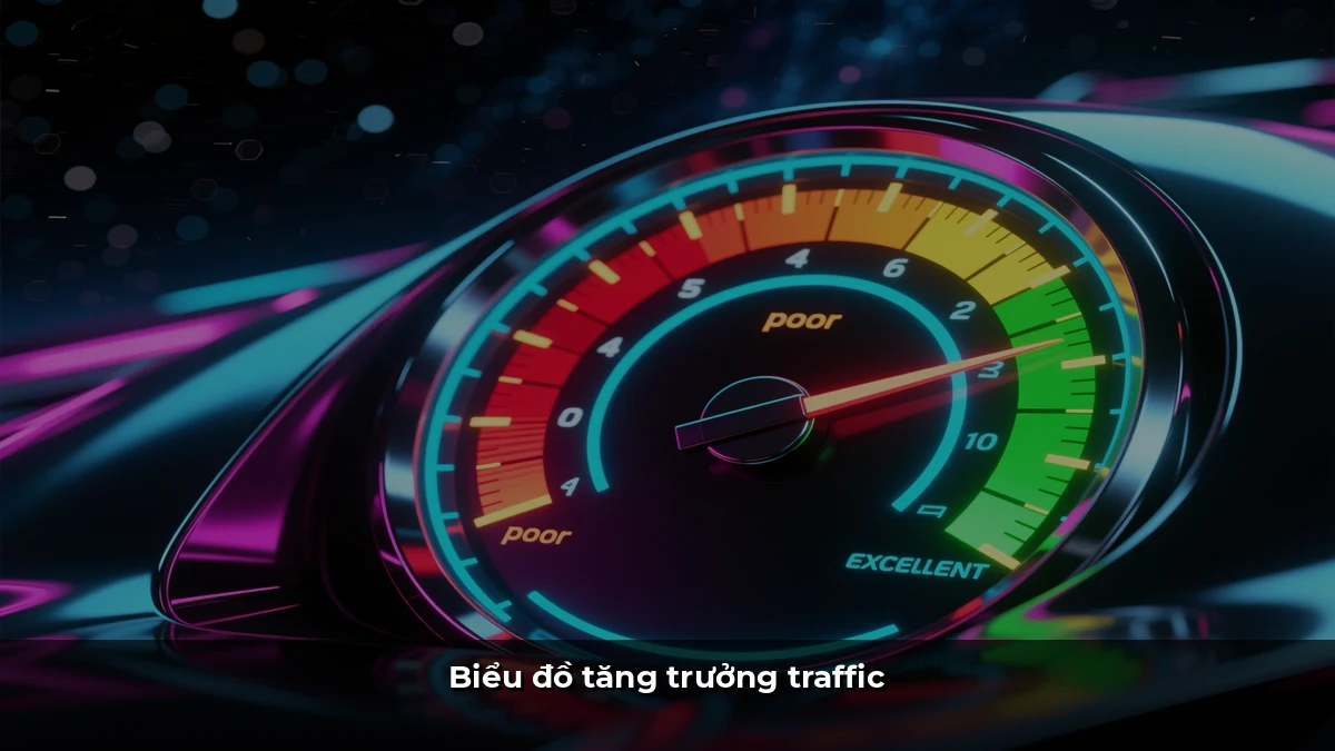 Biểu đồ tăng trưởng traffic