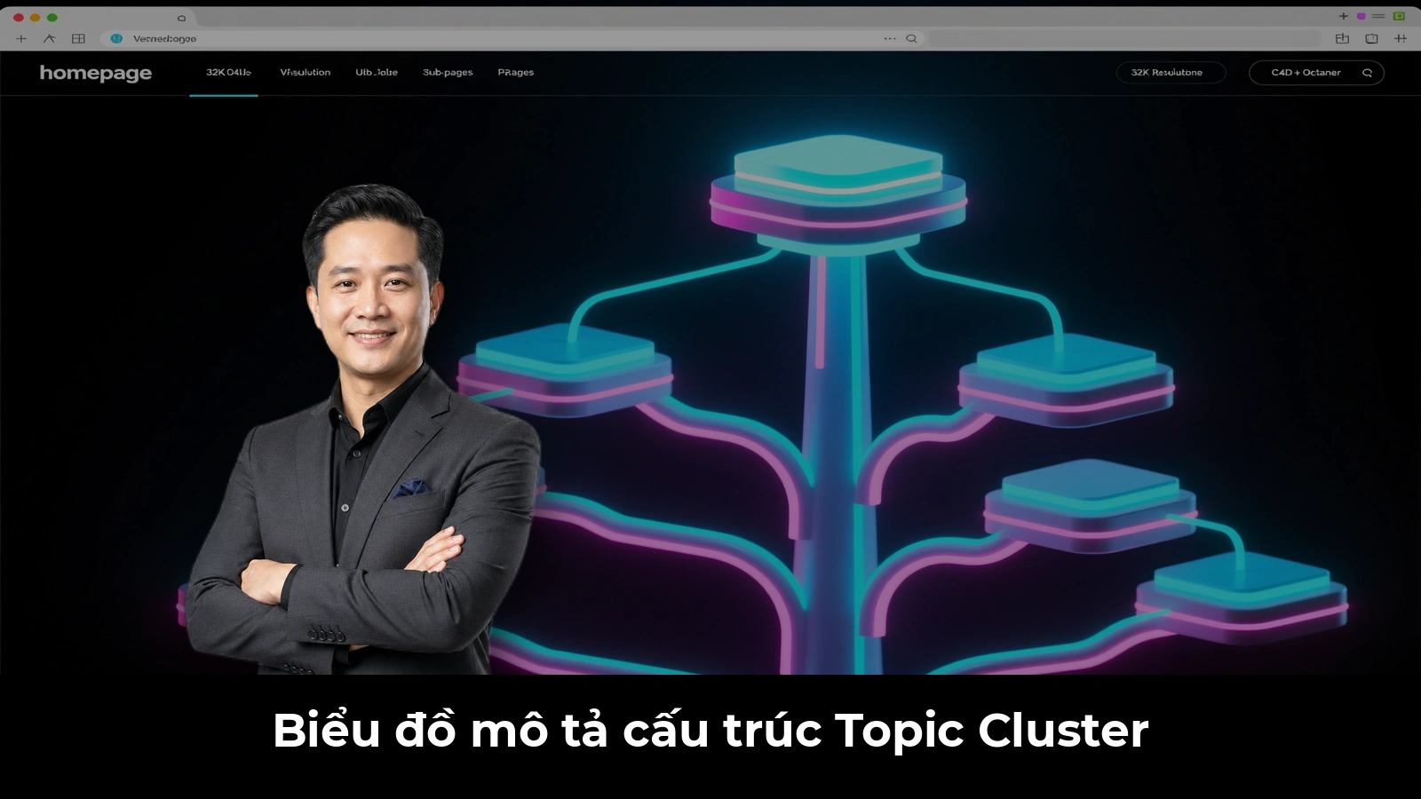 Biểu đồ mô tả cấu trúc Topic Cluster