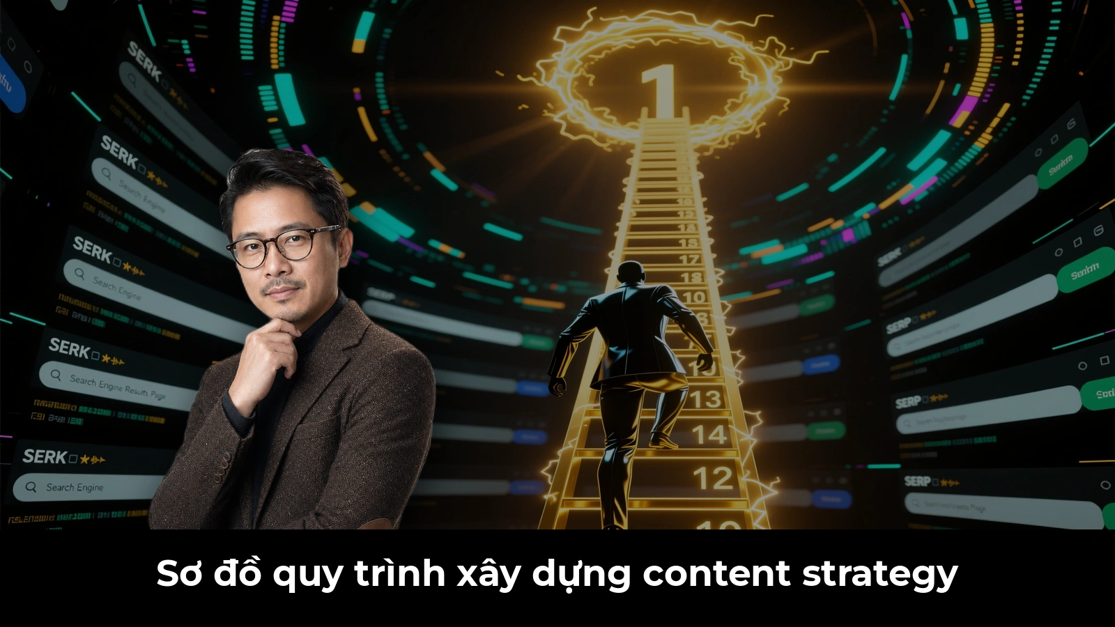 Sơ đồ quy trình xây dựng content strategy