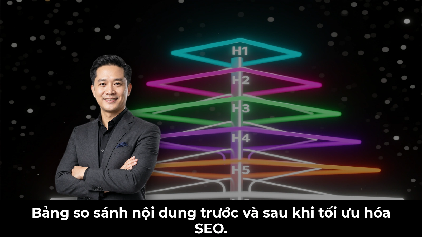 Bảng so sánh nội dung trước và sau khi tối ưu hóa SEO.