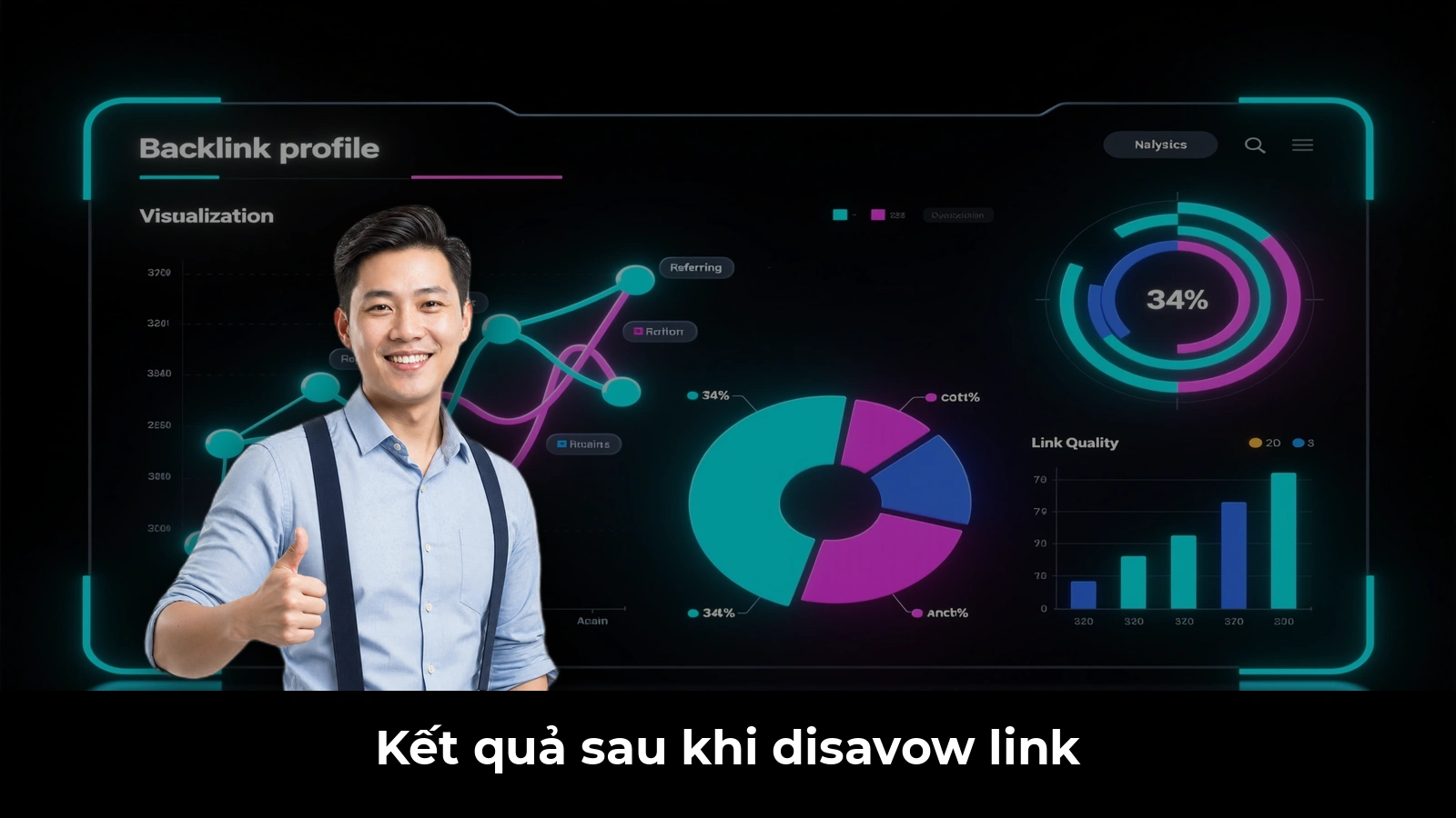 Kết quả sau khi disavow link