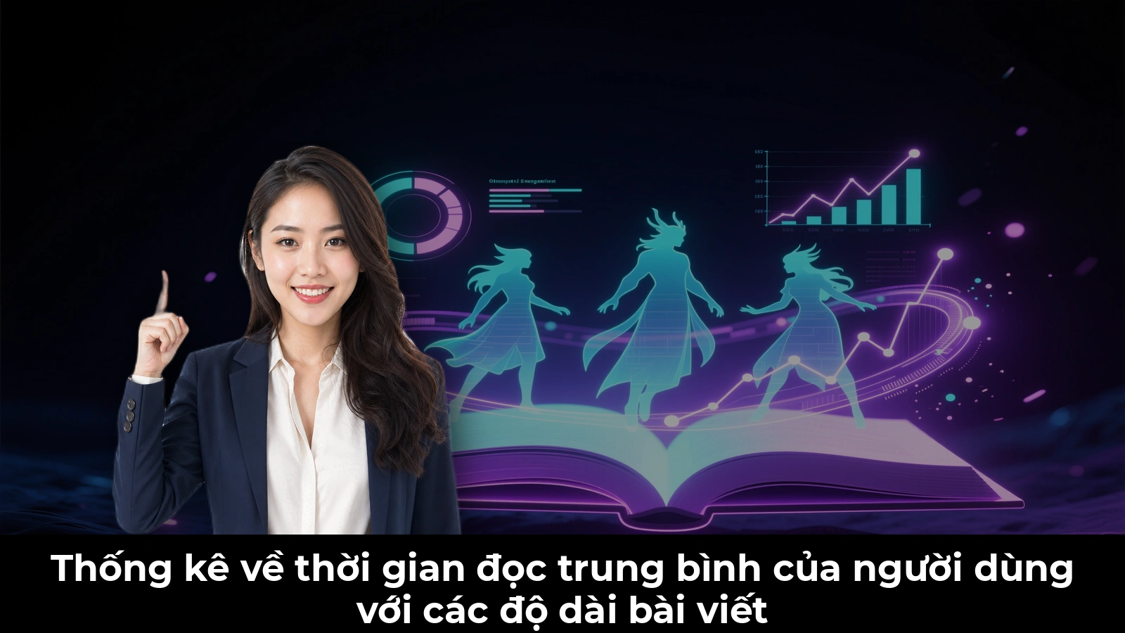 Thống kê về thời gian đọc trung bình của người dùng với các độ dài bài viết