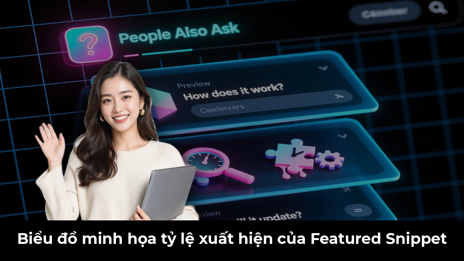 Biểu đồ minh họa tỷ lệ xuất hiện của Featured Snippet
