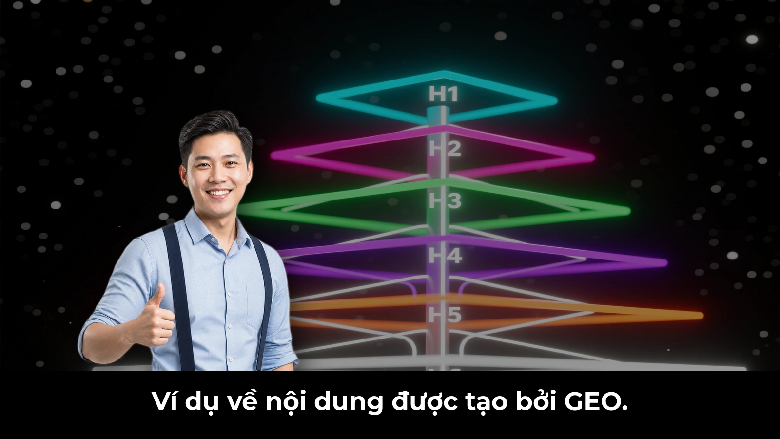 V&iacute; dụ về nội dung được tạo bởi GEO.