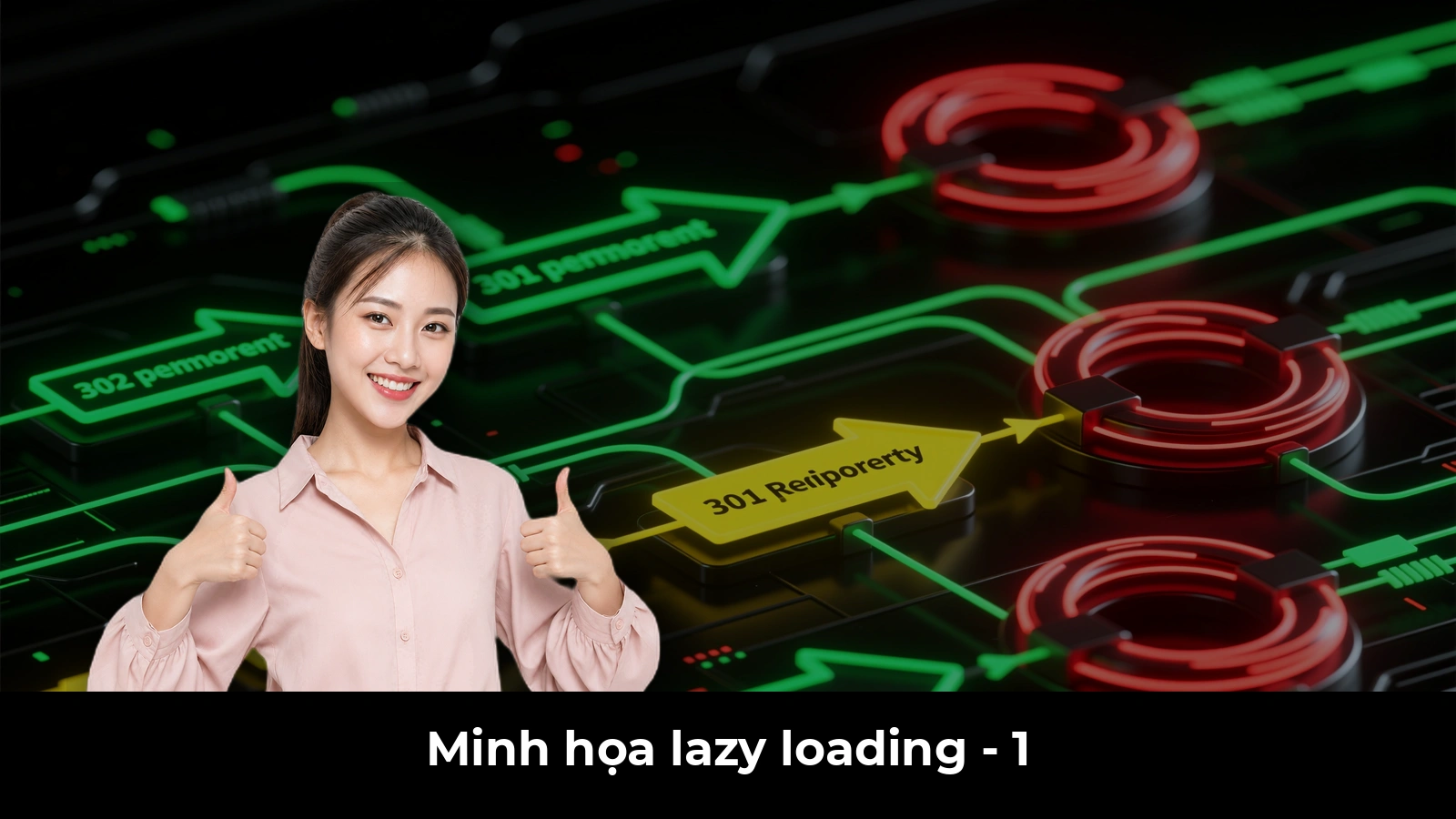 Minh họa lazy loading - 1