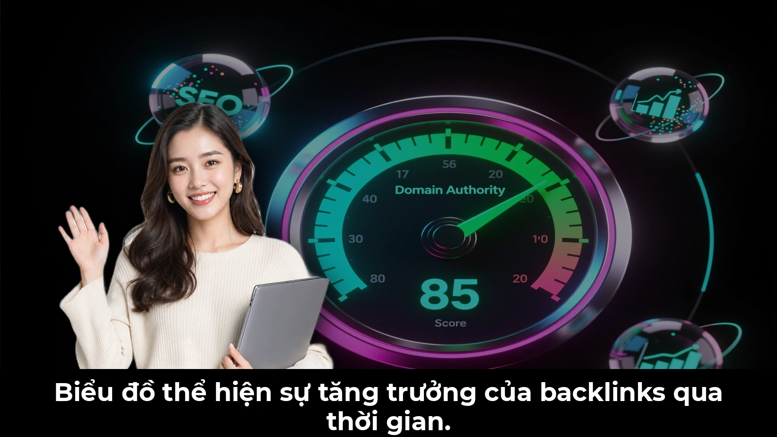 Biểu đồ thể hiện sự tăng trưởng của backlinks qua thời gian.
