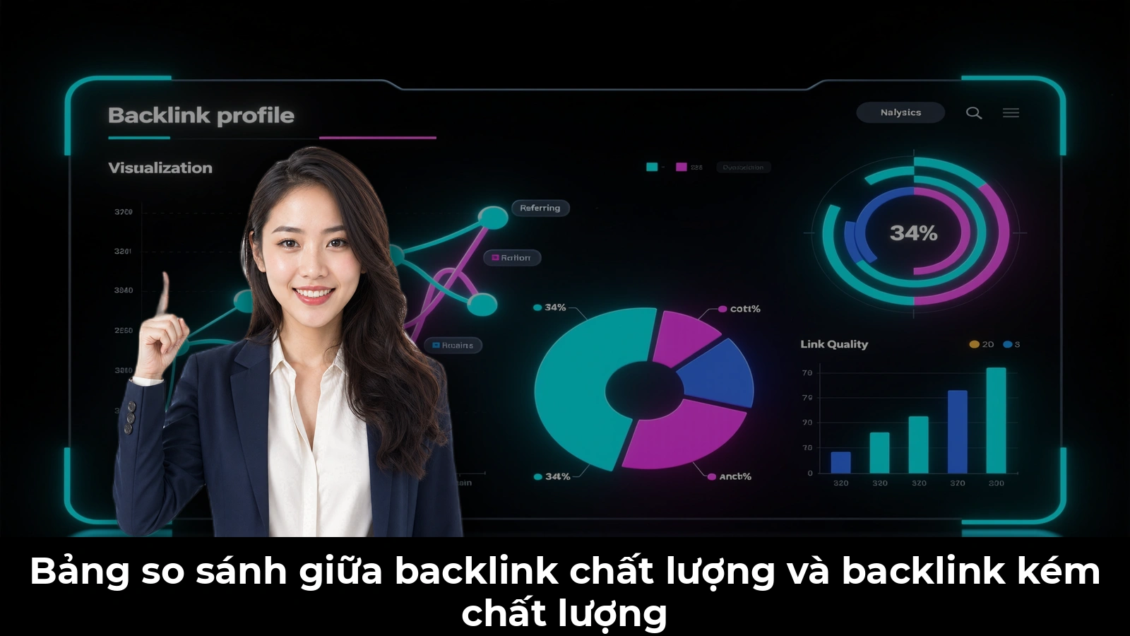 Bảng so sánh giữa backlink chất lượng và backlink kém chất lượng