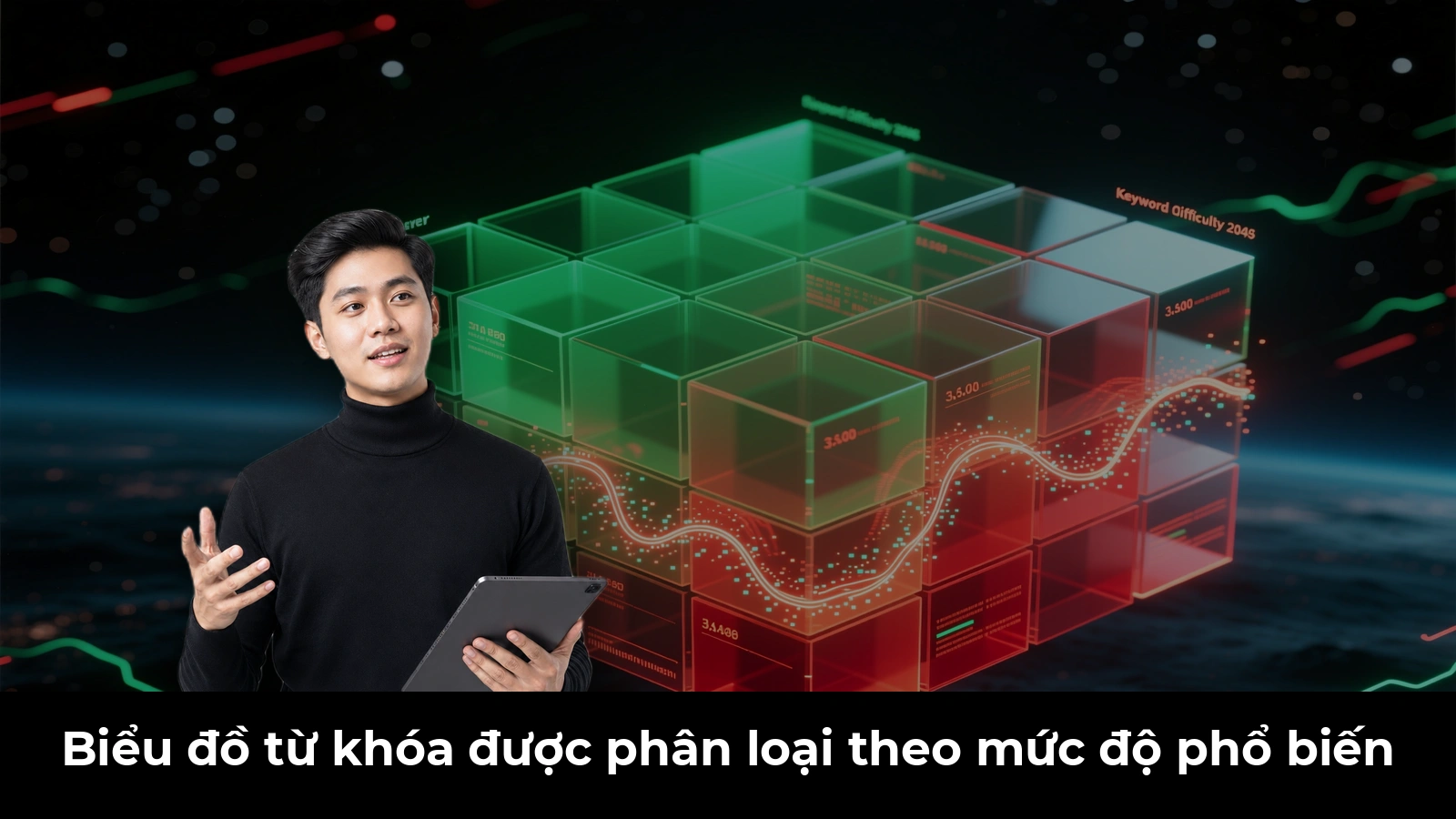 Biểu đồ từ khóa được phân loại theo mức độ phổ biến