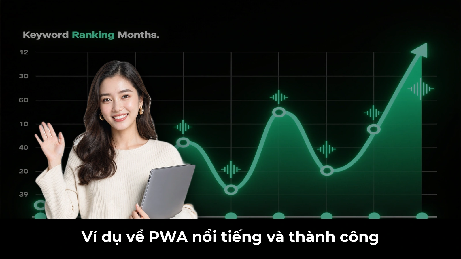 Ví dụ về PWA nổi tiếng và thành công