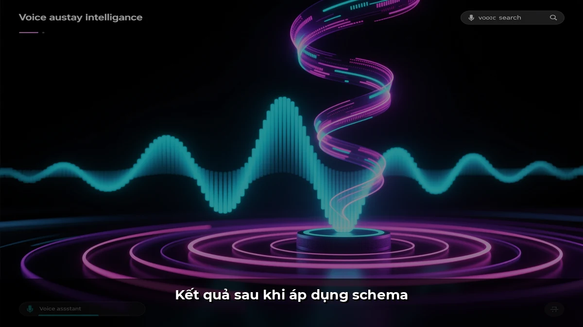 Kết quả sau khi áp dụng schema