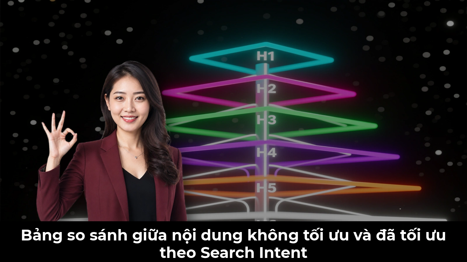 Bảng so sánh giữa nội dung không tối ưu và đã tối ưu theo Search Intent