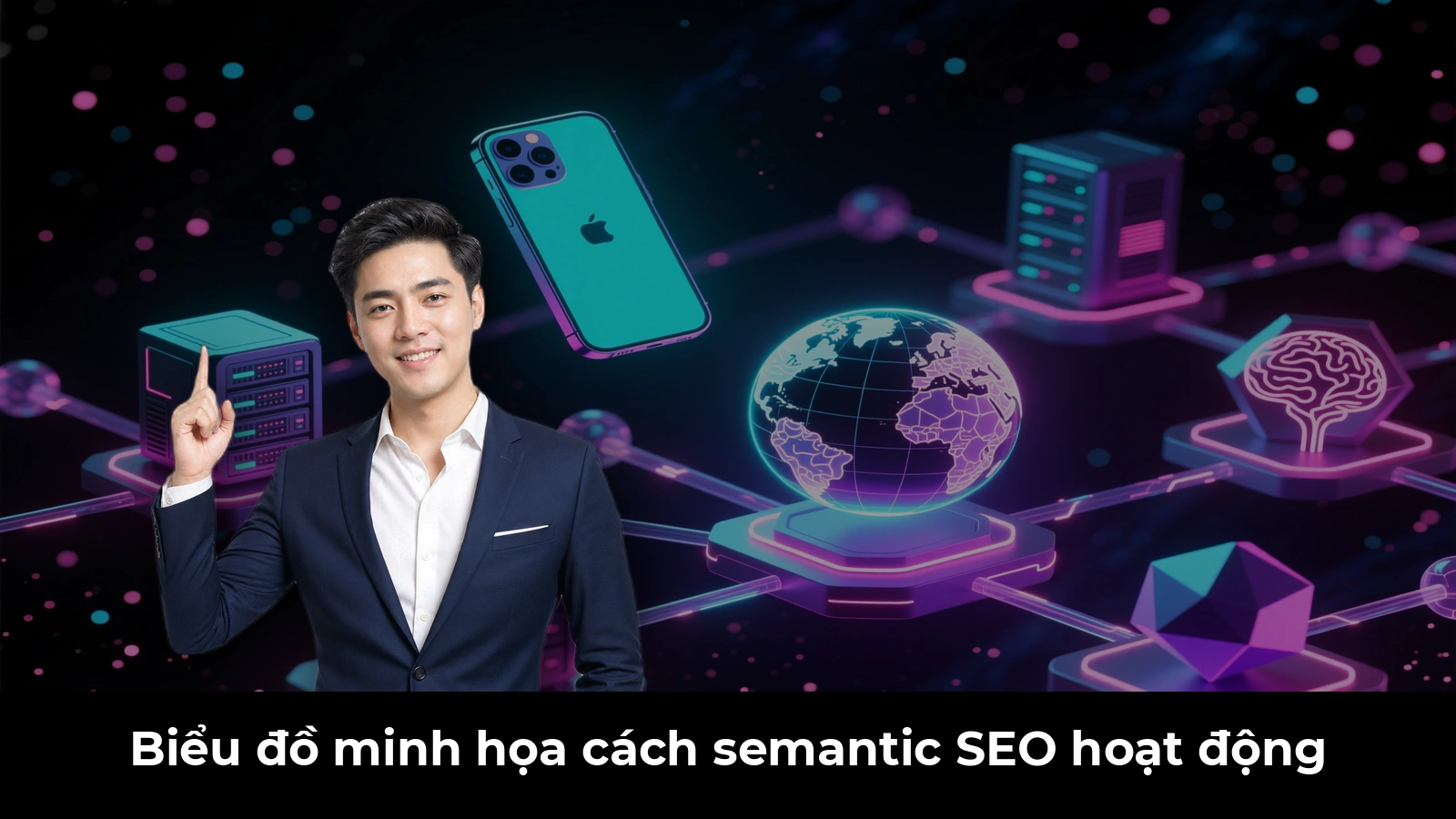 Biểu đồ minh họa cách semantic SEO hoạt động
