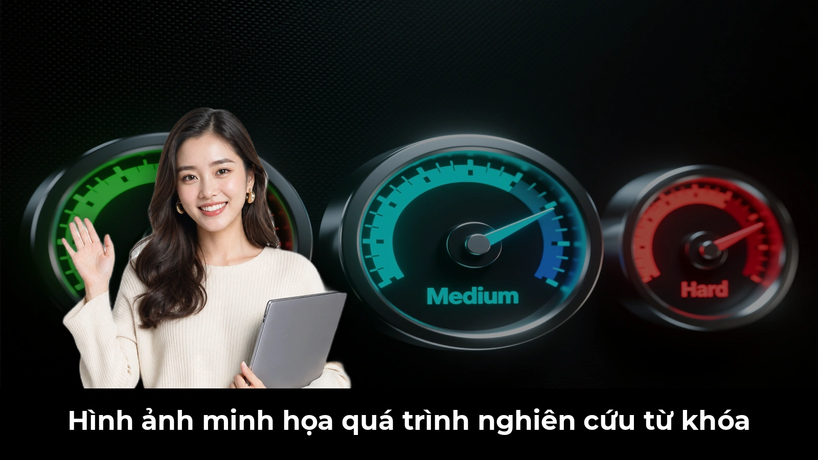 Hình ảnh minh họa quá trình nghiên cứu từ khóa