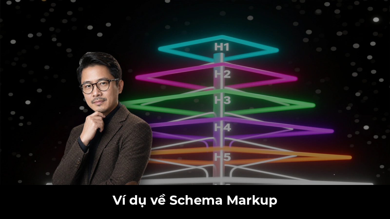Ví dụ về Schema Markup