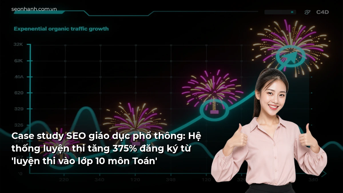 Case study SEO giáo dục phổ thông: Hệ thống luyện thi tăng 375% đăng ký từ 'luyện thi vào lớp 10 môn Toán'