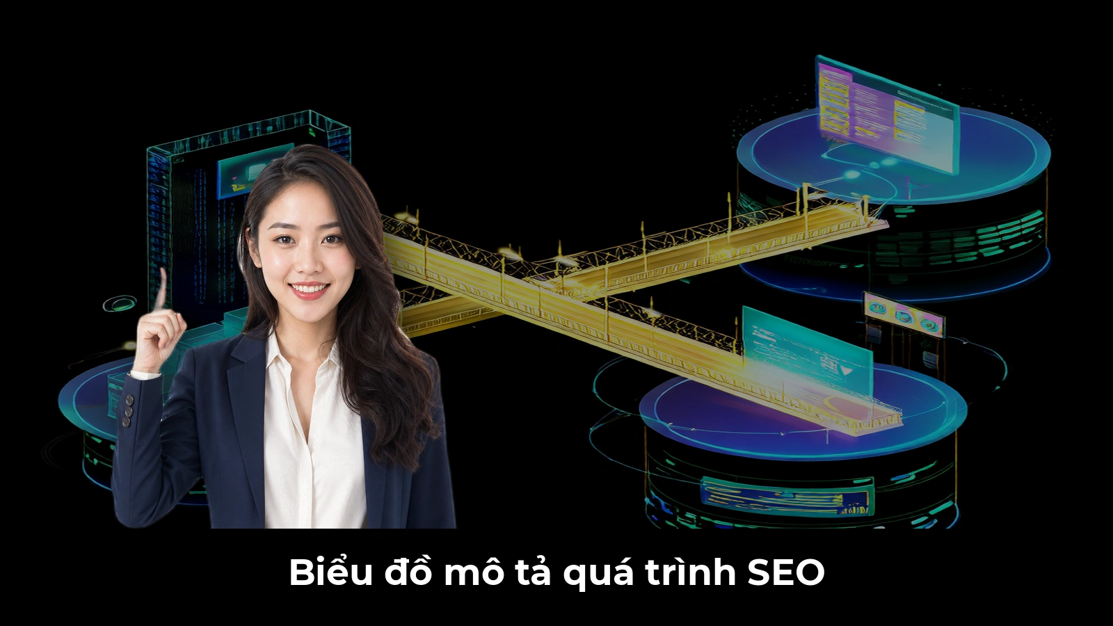 Biểu đồ mô tả quá trình SEO