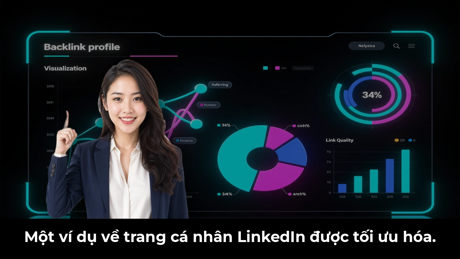 Một ví dụ về trang cá nhân LinkedIn được tối ưu hóa.