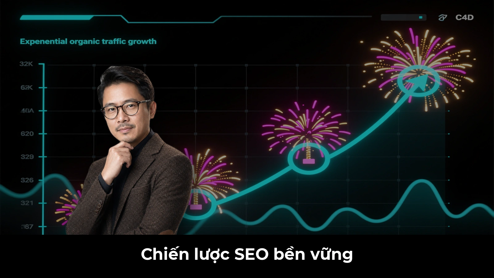 Chiến lược SEO bền vững