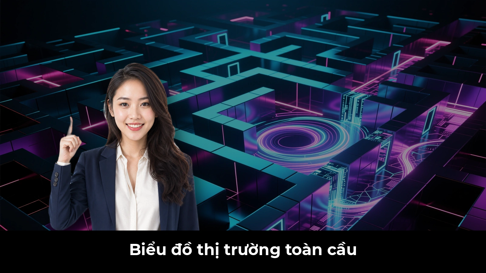 Biểu đồ thị trường toàn cầu