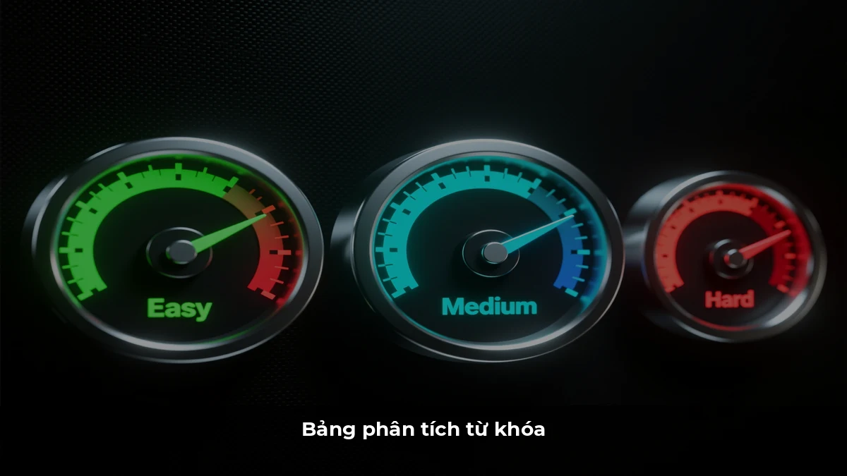 Bảng phân tích từ khóa