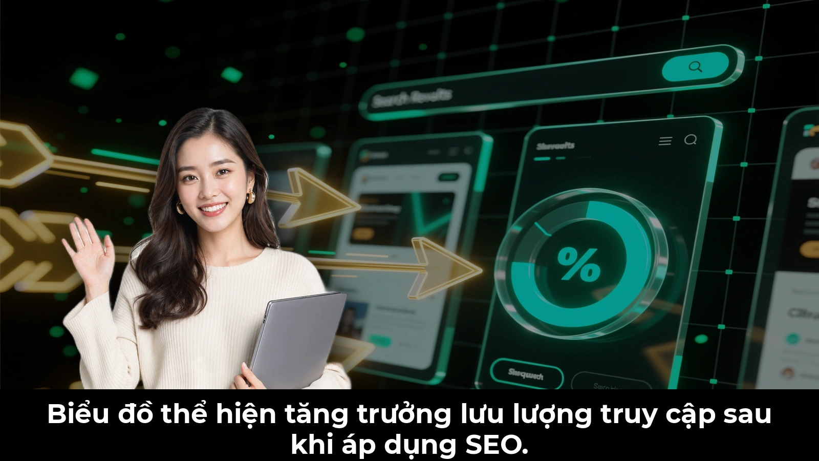 Biểu đồ thể hiện tăng trưởng lưu lượng truy cập sau khi áp dụng SEO.