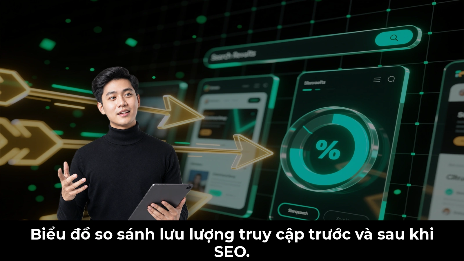 Biểu đồ so sánh lưu lượng truy cập trước và sau khi SEO.