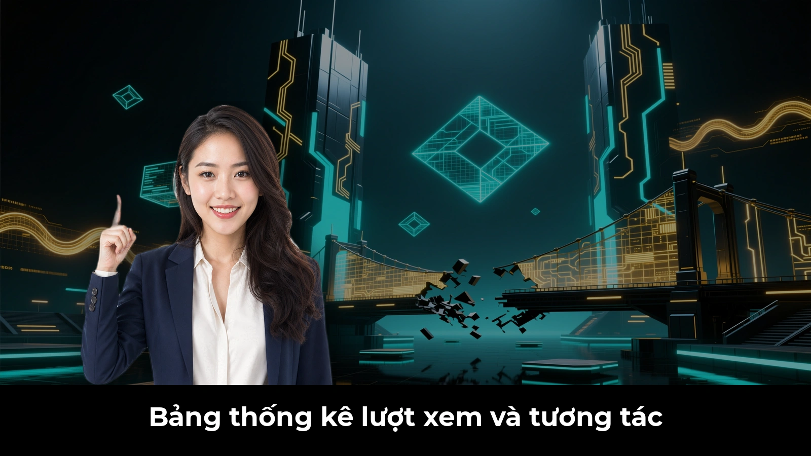 Bảng thống kê lượt xem và tương tác