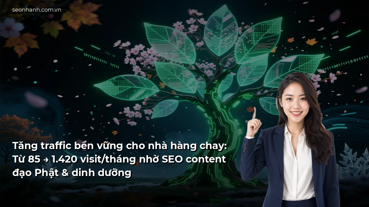 Tăng traffic bền vững cho nhà hàng chay: Từ 85 → 1.420 visit/tháng nhờ SEO content đạo Phật & dinh dưỡng