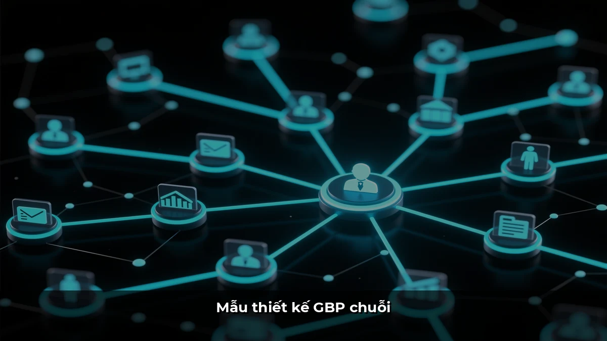 Mẫu thiết kế GBP chuỗi