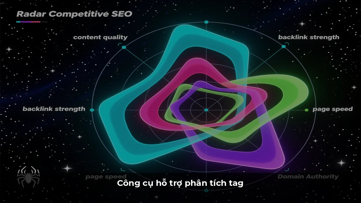 Công cụ hỗ trợ phân tích tag