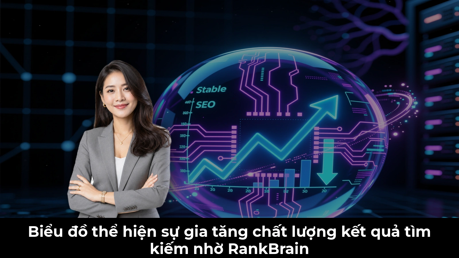 Biểu đồ thể hiện sự gia tăng chất lượng kết quả tìm kiếm nhờ RankBrain