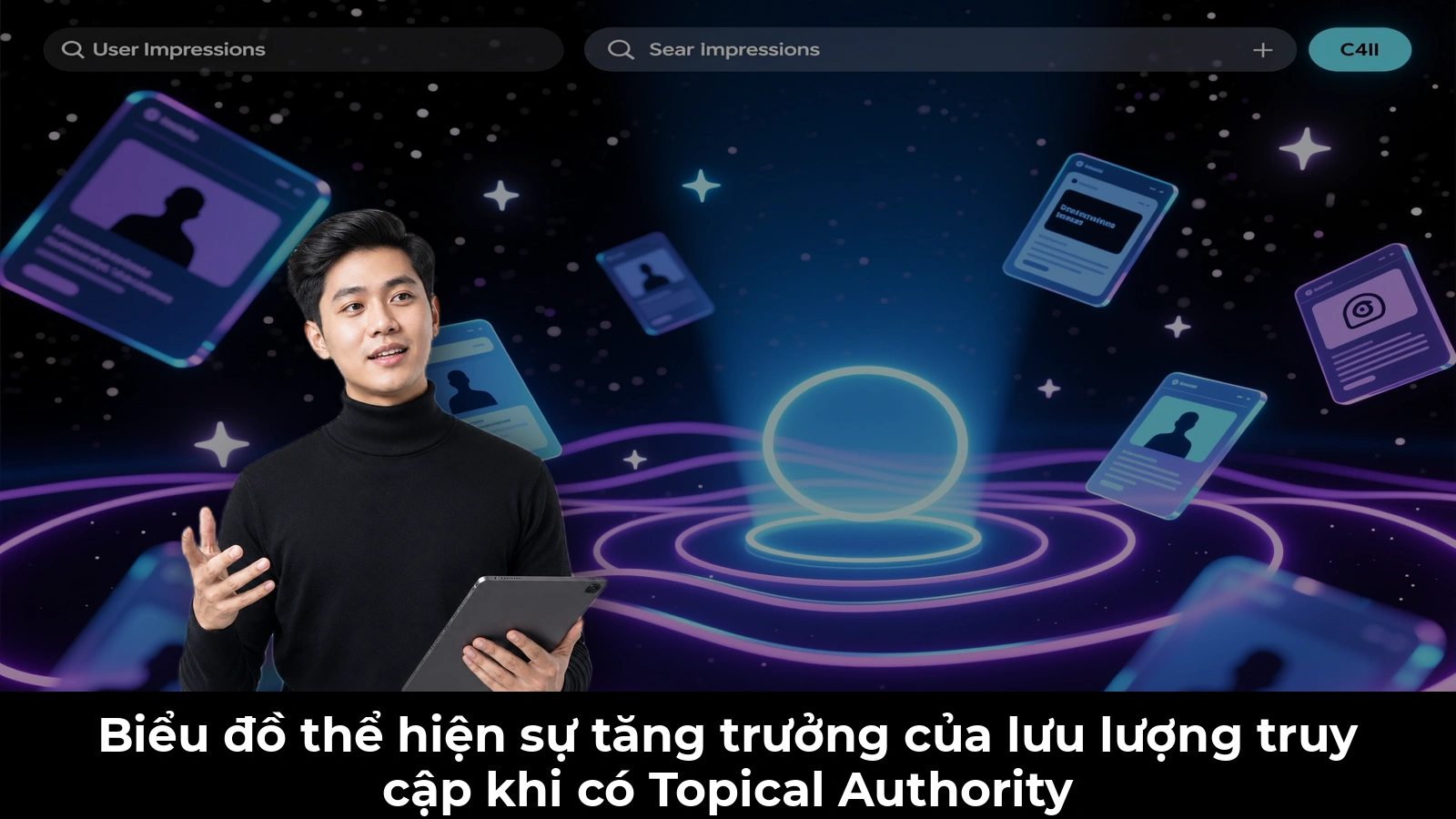 Biểu đồ thể hiện sự tăng trưởng của lưu lượng truy cập khi có Topical Authority
