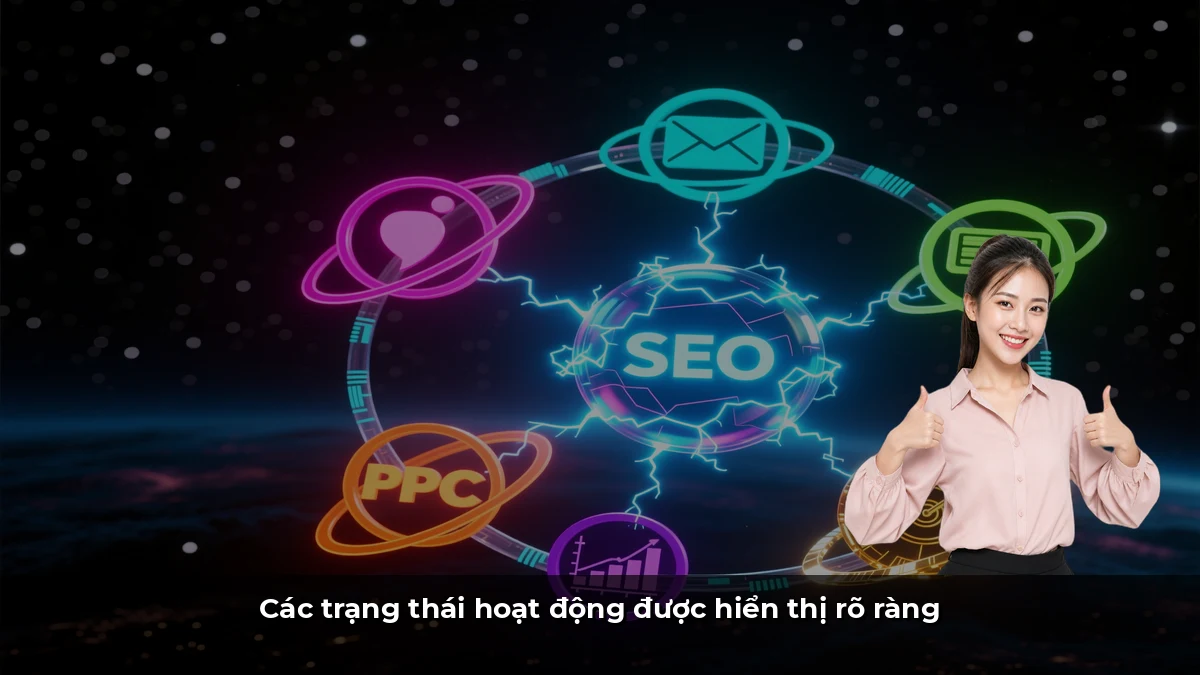 Các trạng thái hoạt động được hiển thị rõ ràng