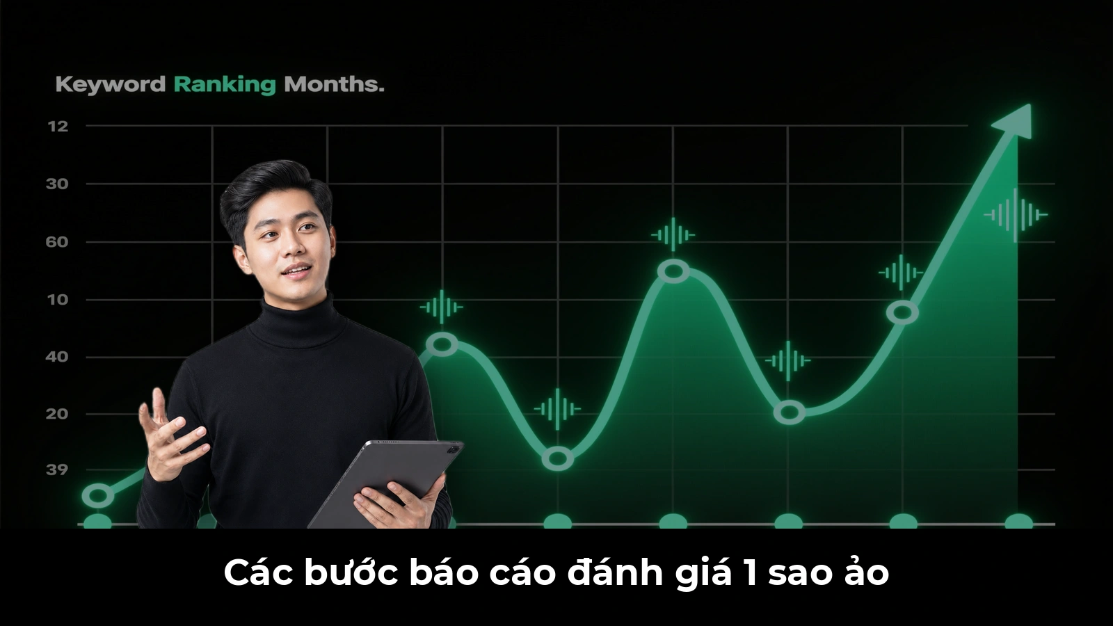 Các bước báo cáo đánh giá 1 sao ảo