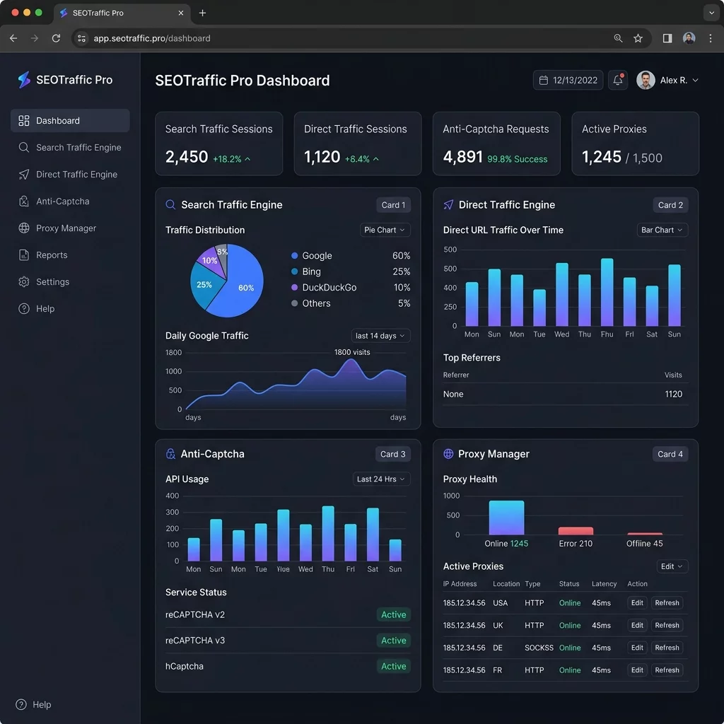 Tổng quan tính năng SEO Nhanh Traffic Tools